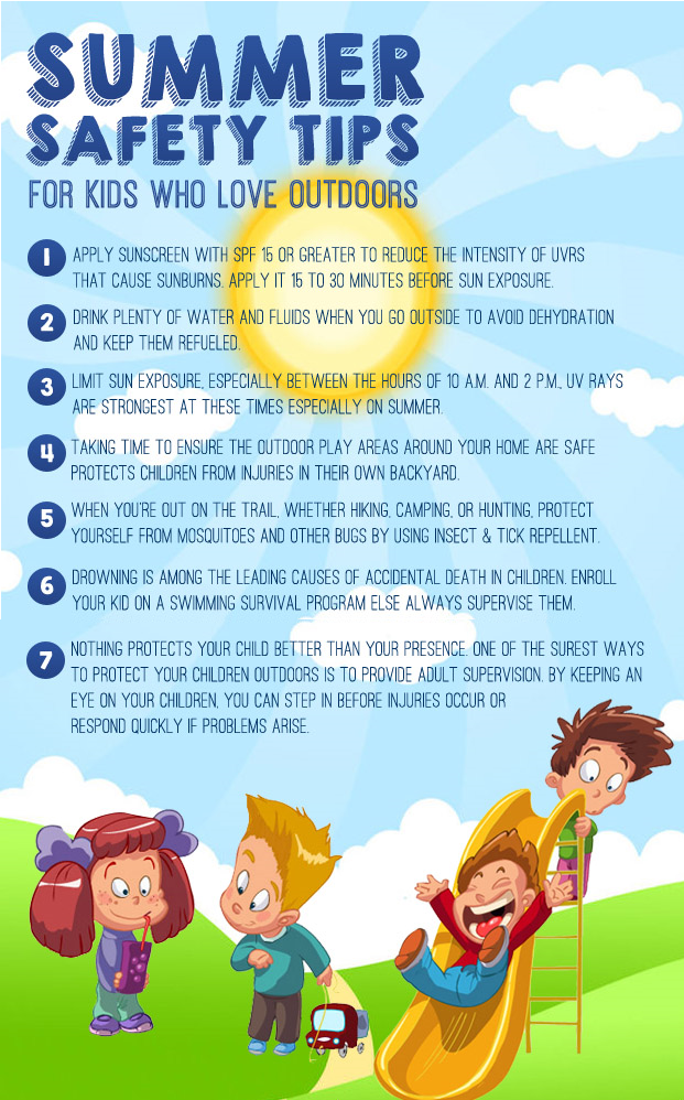 Tips for Keeping Kids Hydrated During Hot Summer Months - Raising