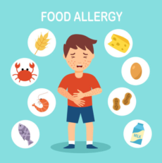 Food Allergy in Children : What parents should know?