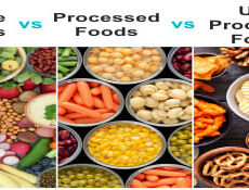 Processed Food and Ultra-Processed Food: What Every Indian Parent Should Know